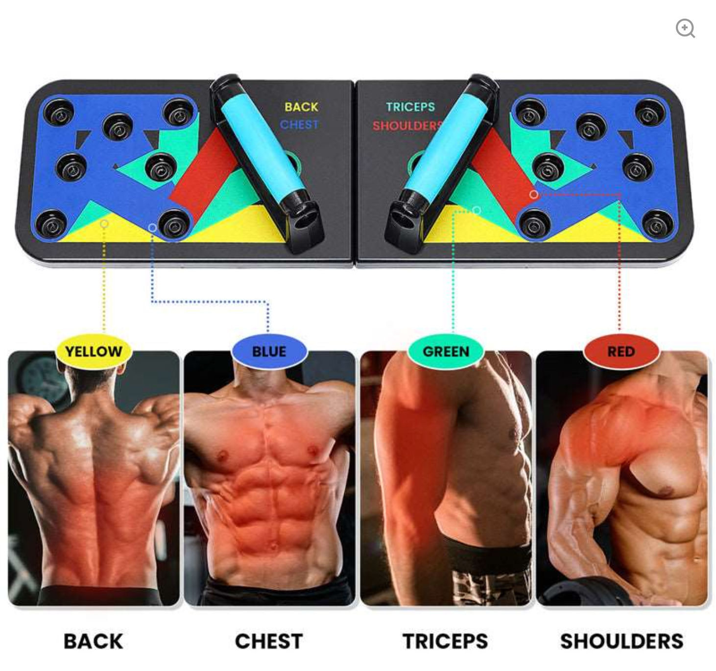 Tabla de Flexiones