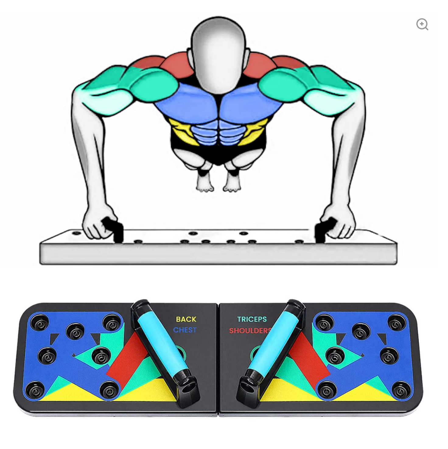 Tabla de Flexiones